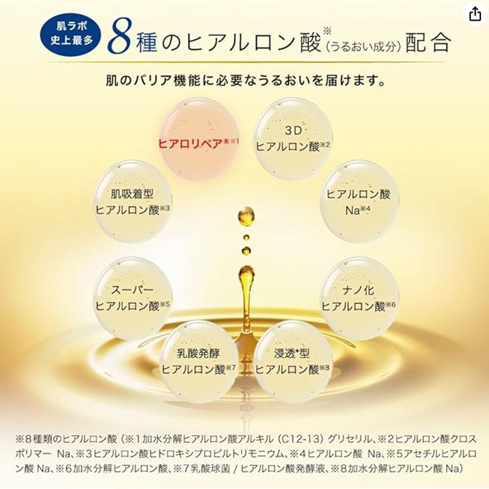 Rohto Hada Labo Gokujyun Premium Hyaluron Lotion 170mL