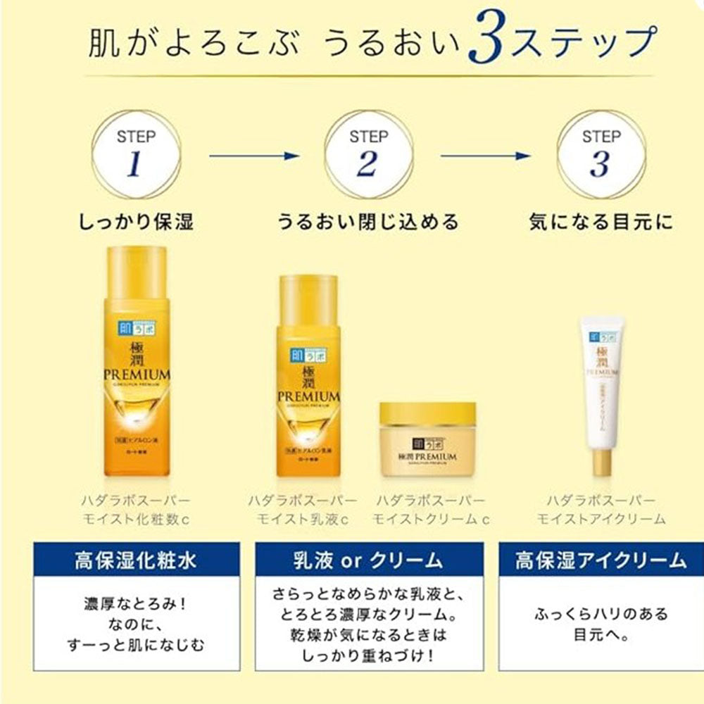 Rohto Hada Labo Gokujyun Premium Hyaluron Lotion 170mL