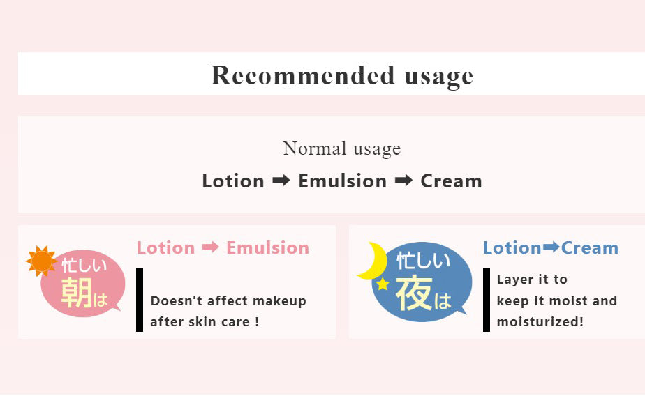 Meishoku Wrinkle White Lotion 170mL